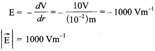 CBSE Sample Papers for Class 12 Physics Paper 4 image 22