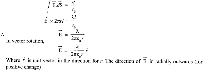 CBSE Sample Papers for Class 12 Physics Paper 5 image 35