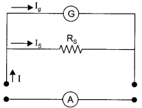 CBSE Sample Papers for Class 12 Physics Paper 5 image 48