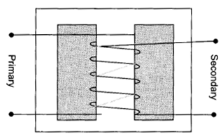 CBSE Sample Papers for Class 12 Physics Paper 6 image 41