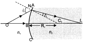 CBSE Sample Papers for Class 12 Physics Paper 6 image 47