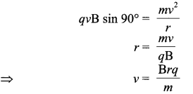 CBSE Sample Papers for Class 12 Physics Paper 7 image 24