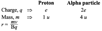 CBSE Sample Papers for Class 12 Physics Paper 7 image 27