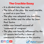 the crucible essay introduction paragraph