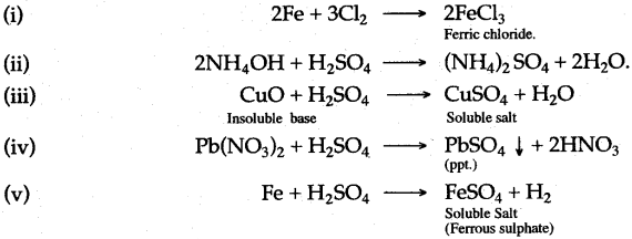 ICSE Solutions for Class 10 Chemistry - Acids, Bases and Salts 1