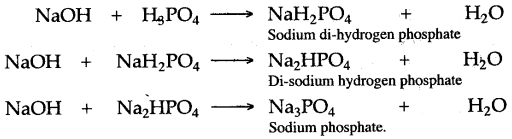 ICSE Solutions for Class 10 Chemistry - Acids, Bases and Salts 2