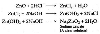 ICSE Solutions for Class 10 Chemistry - Acids, Bases and Salts 21