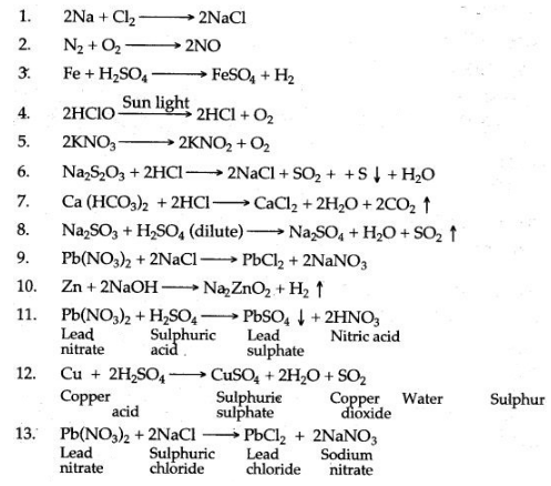 ICSE Solutions for Class 10 Chemistry - Acids, Bases and Salts 27