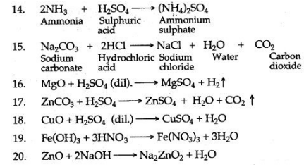 ICSE Solutions for Class 10 Chemistry - Acids, Bases and Salts 28