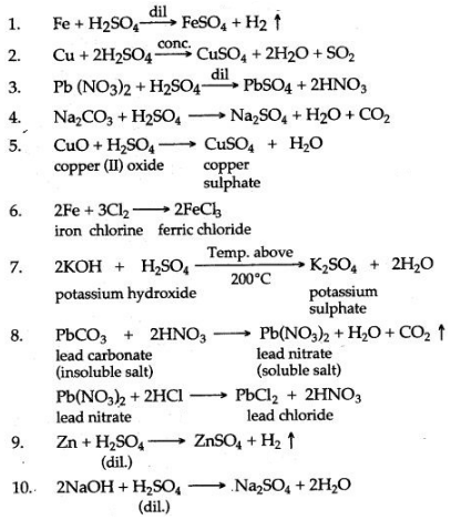 ICSE Solutions for Class 10 Chemistry - Acids, Bases and Salts 29