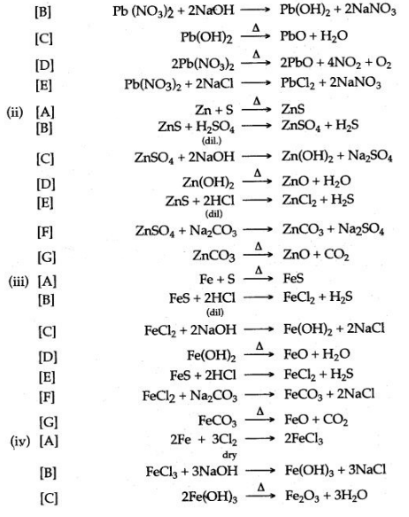 ICSE Solutions for Class 10 Chemistry - Acids, Bases and Salts 44