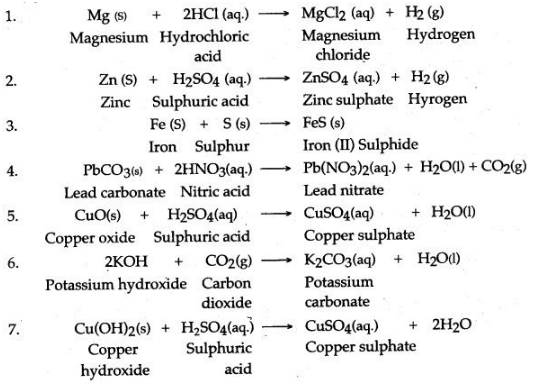 ICSE Solutions for Class 10 Chemistry - Acids, Bases and Salts 45