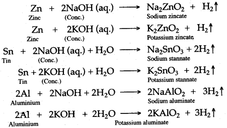 ICSE Solutions for Class 10 Chemistry - Analytical Chemistry 6