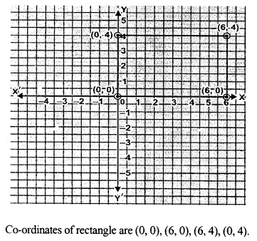 ML Aggarwal Class 9 Solutions for ICSE Maths Chapter 19 Coordinate Geometry Q14.2