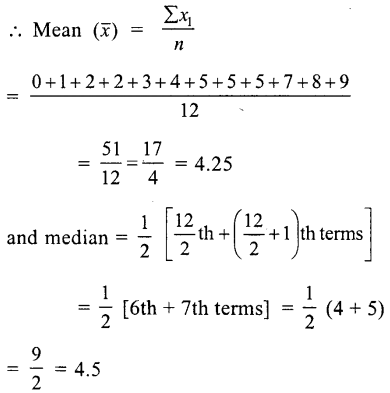 ML Aggarwal Class 9 Solutions for ICSE Maths Chapter 20 Statistics Chapter Test img-1