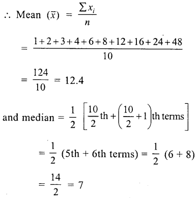 ML Aggarwal Class 9 Solutions for ICSE Maths Chapter 20 Statistics Chapter Test img-2
