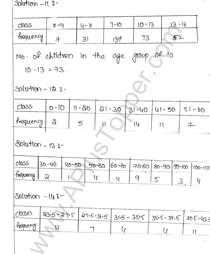 ML Aggarwal ICSE Solutions for Class 9 Maths Chapter 20 Statistics Q1.17