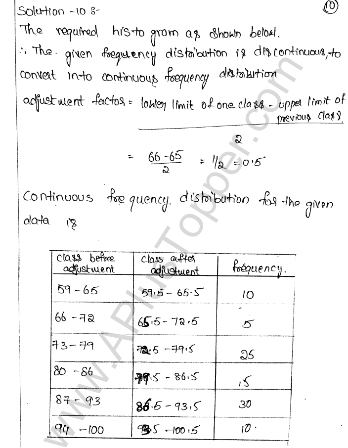 ML Aggarwal ICSE Solutions for Class 9 Maths Chapter 20 Statistics Q1.28