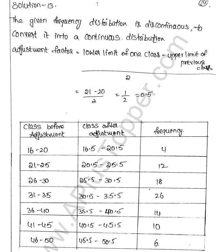 ML Aggarwal ICSE Solutions for Class 9 Maths Chapter 20 Statistics Q1.32