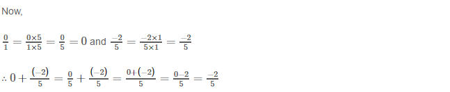 Rational Numbers RS Aggarwal Class 8 Solutions Ex 1C 2.6