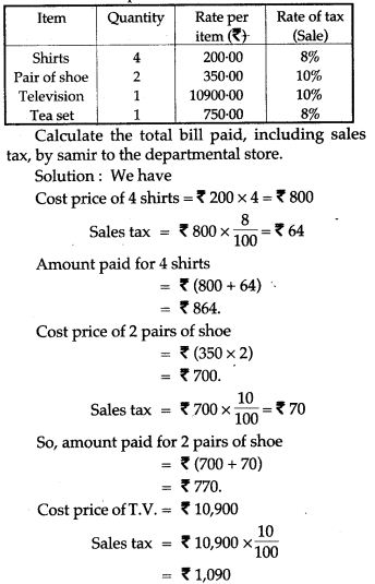 Sales-Tax-Value-Added-Tax-icse-solutions-class-10-mathematics-1