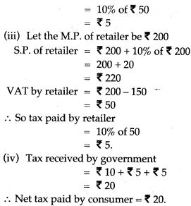 Sales-Tax-Value-Added-Tax-icse-solutions-class-10-mathematics-5