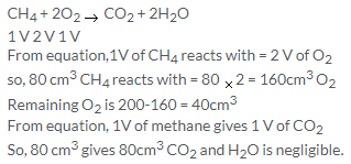 Selina Concise Chemistry Class 10 ICSE Solutions Mole Concept and Stoichiometry img 1
