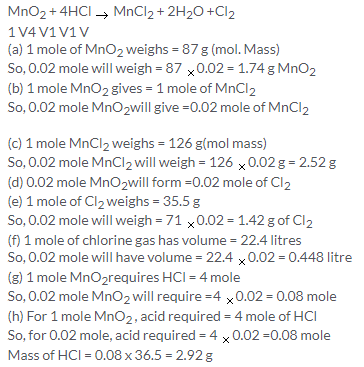 Selina Concise Chemistry Class 10 ICSE Solutions Mole Concept and Stoichiometry img 48