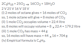 Selina Concise Chemistry Class 10 ICSE Solutions Mole Concept and Stoichiometry img 97