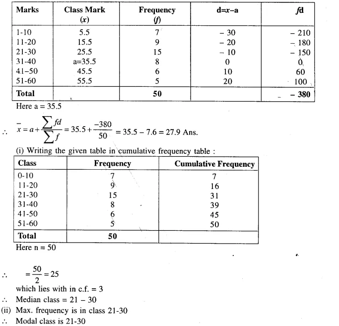 Selina Concise Mathematics Class 10 ICSE Solutions Chapterwise Revision Exercises image - 140