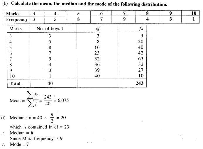 Selina Concise Mathematics Class 10 ICSE Solutions Chapterwise Revision Exercises image - 141