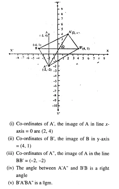 Selina Concise Mathematics Class 10 ICSE Solutions Chapterwise Revision Exercises image - 71