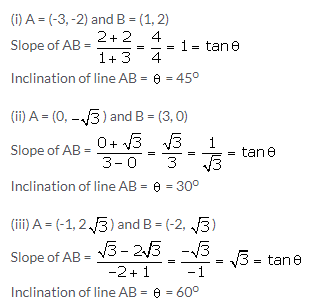 Selina Concise Mathematics Class 10 ICSE Solutions Equation of a Line - 36