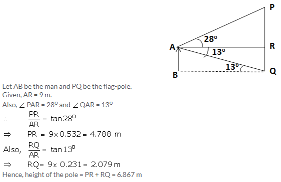 Selina Concise Mathematics Class 10 ICSE Solutions Heights and Distances image - 12