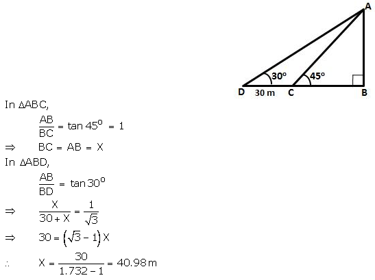 Selina Concise Mathematics Class 10 ICSE Solutions Heights and Distances image - 15
