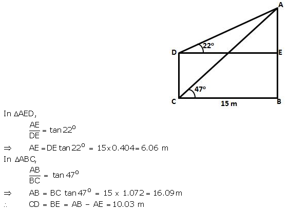 Selina Concise Mathematics Class 10 ICSE Solutions Heights and Distances image - 21