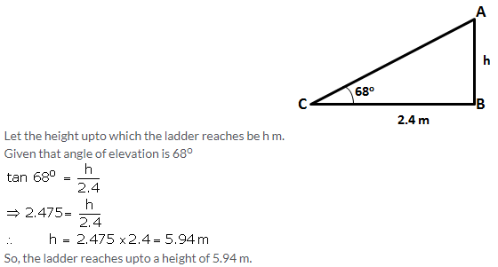 Selina Concise Mathematics Class 10 ICSE Solutions Heights and Distances image - 3