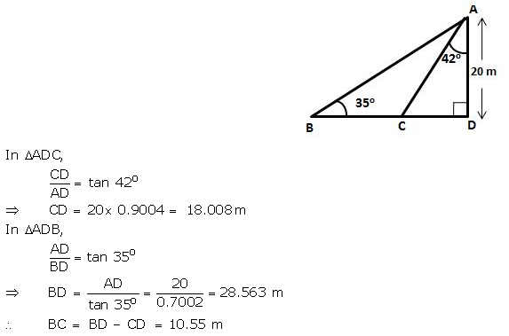 Selina Concise Mathematics Class 10 ICSE Solutions Heights and Distances image - 36
