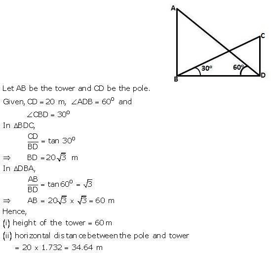 Selina Concise Mathematics Class 10 ICSE Solutions Heights and Distances image - 49