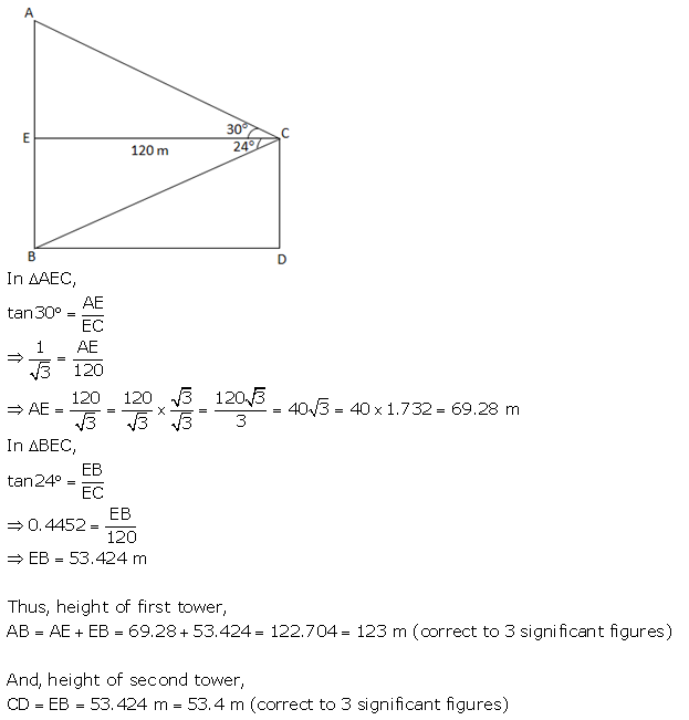 Selina Concise Mathematics Class 10 ICSE Solutions Heights and Distances image - 61