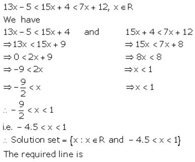 Selina Concise Mathematics Class 10 ICSE Solutions Linear Inequations (in one variable) - 67