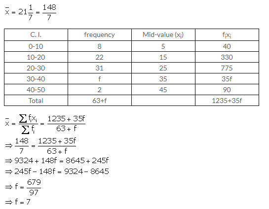 Selina Concise Mathematics Class 10 ICSE Solutions Measures of Central Tendency image - 31