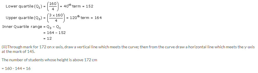 Selina Concise Mathematics Class 10 ICSE Solutions Measures of Central Tendency image - 76