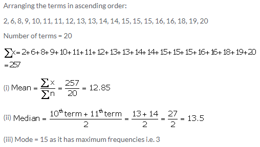 Selina Concise Mathematics Class 10 ICSE Solutions Measures of Central Tendency image - 84