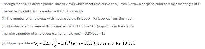 Selina Concise Mathematics Class 10 ICSE Solutions Measures of Central Tendency image - 96