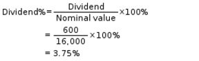 Selina Concise Mathematics Class 10 ICSE Solutions Shares and Dividends - 19