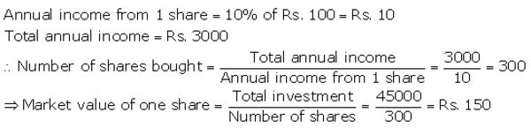 Selina Concise Mathematics Class 10 ICSE Solutions Shares and Dividends - 21