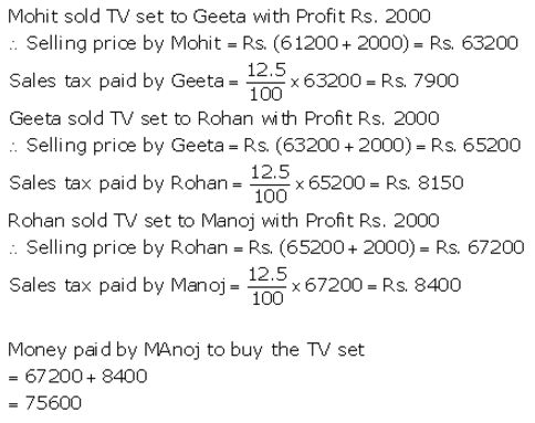 Selina Concise Mathematics Class 10 ICSE Solutions Value Added Tax image - 25