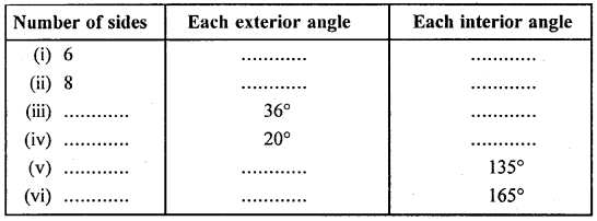 Selina Concise Mathematics Class 6 ICSE Solutions Chapter 28 Polygons IMAGE - 17