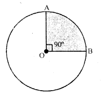 Selina Concise Mathematics Class 6 ICSE Solutions Chapter 29 The Circle IMAGE -19